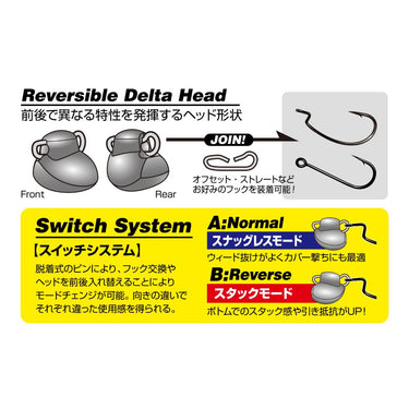 Decoy DS-13 ﻿沉片 Switch Head